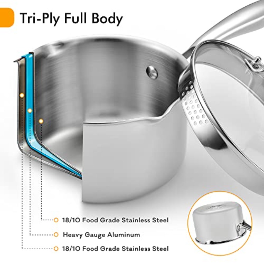 Stainless Steel Saucepan 2.0 Q - Pour Pot Aluminum avis et prix