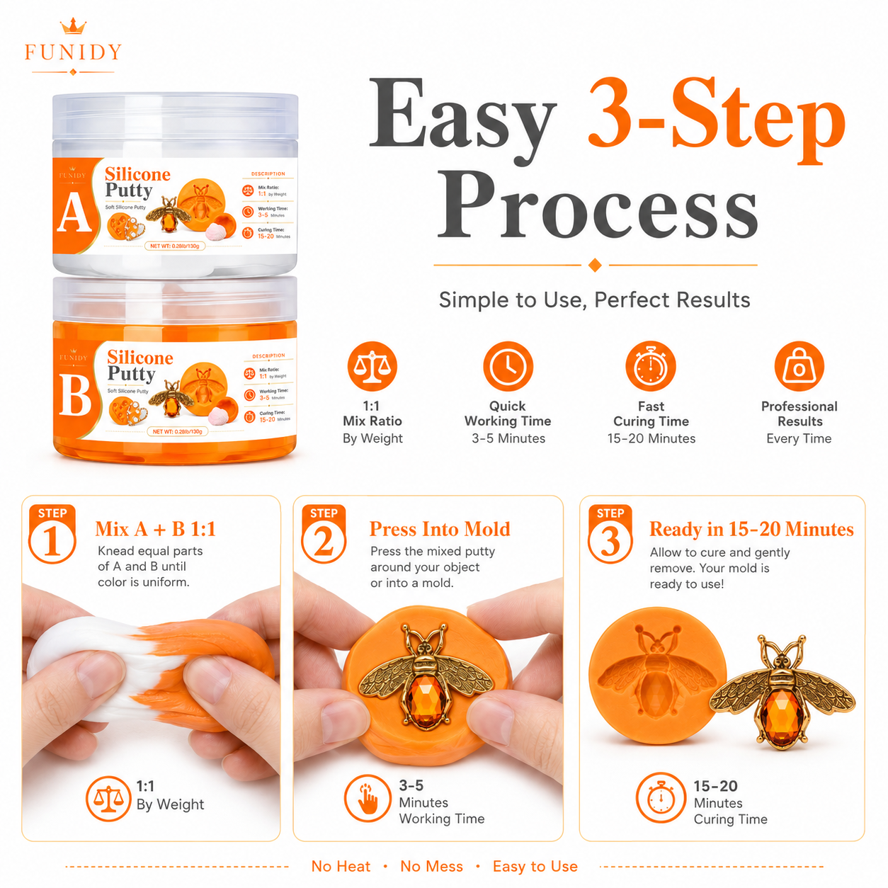 SILICONE PUTTY Making Kit, Fas - Candle Making At Home avis et prix