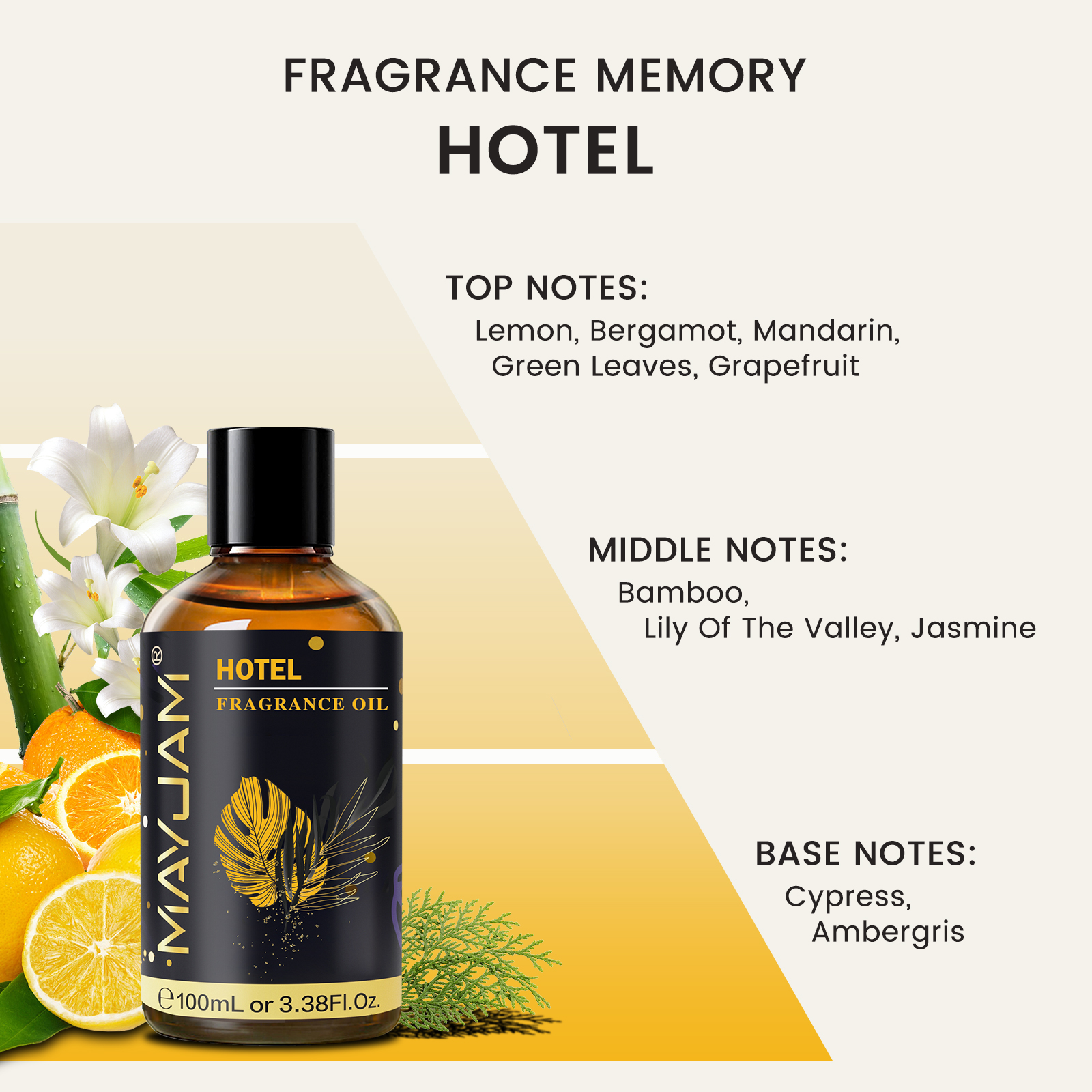 MAYJAM Fragrance Oil Hotel Lil - Candle Making Oil Scents avis et prix