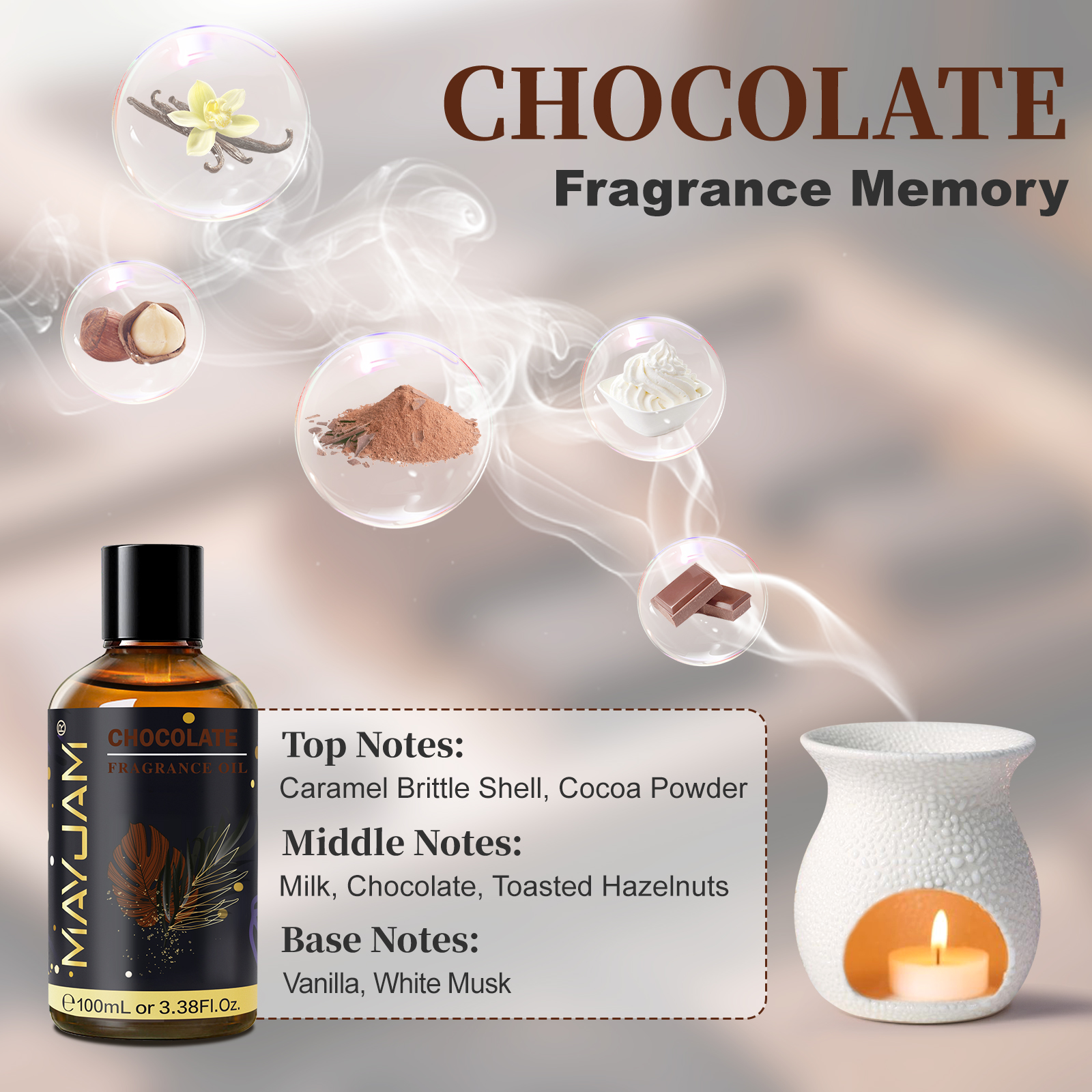 MAYJAM Fragrance Oil Hotel Lil - Candle Making Oil Scents avis et prix