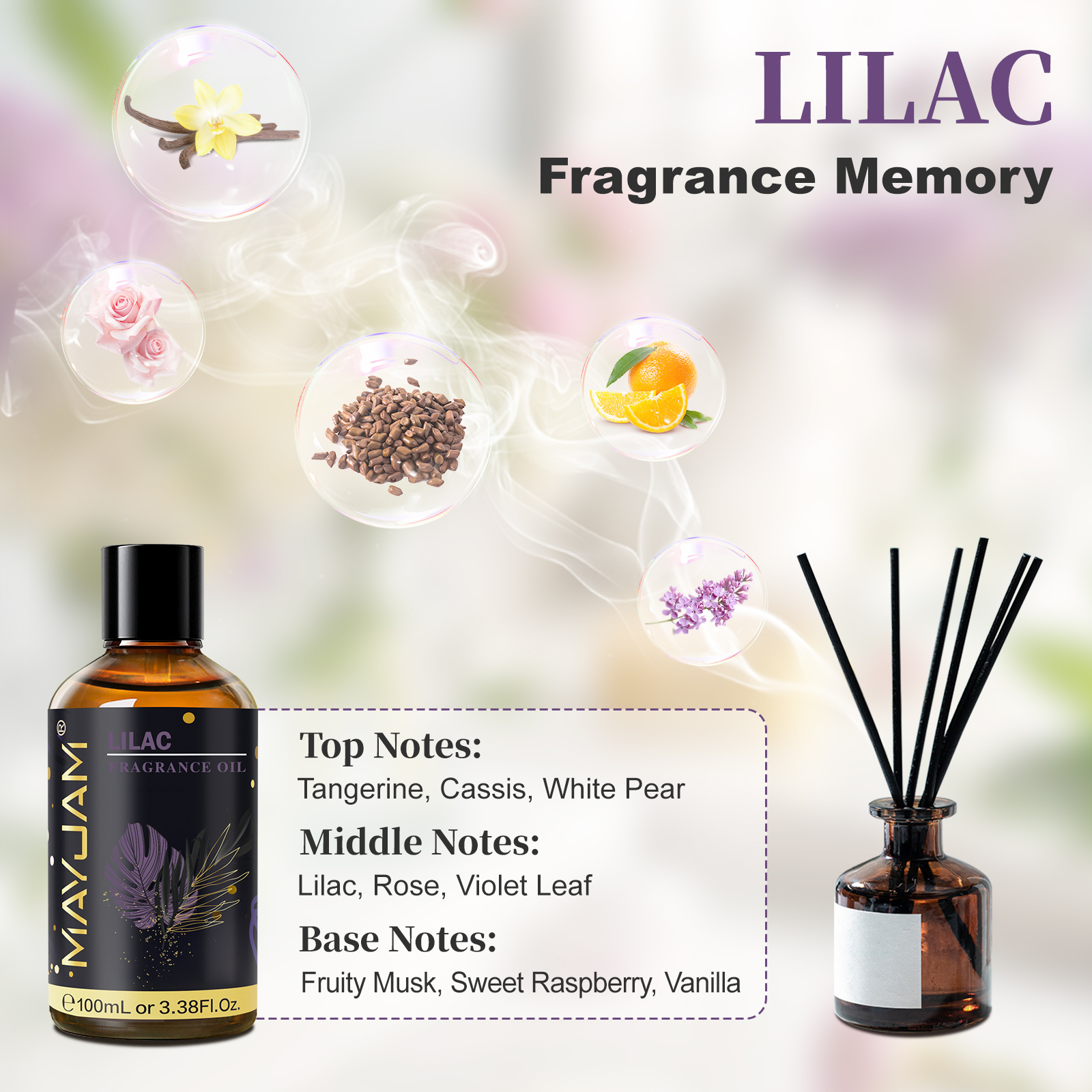 MAYJAM Fragrance Oil Hotel Lil - Candle Making Oil Scents avis et prix