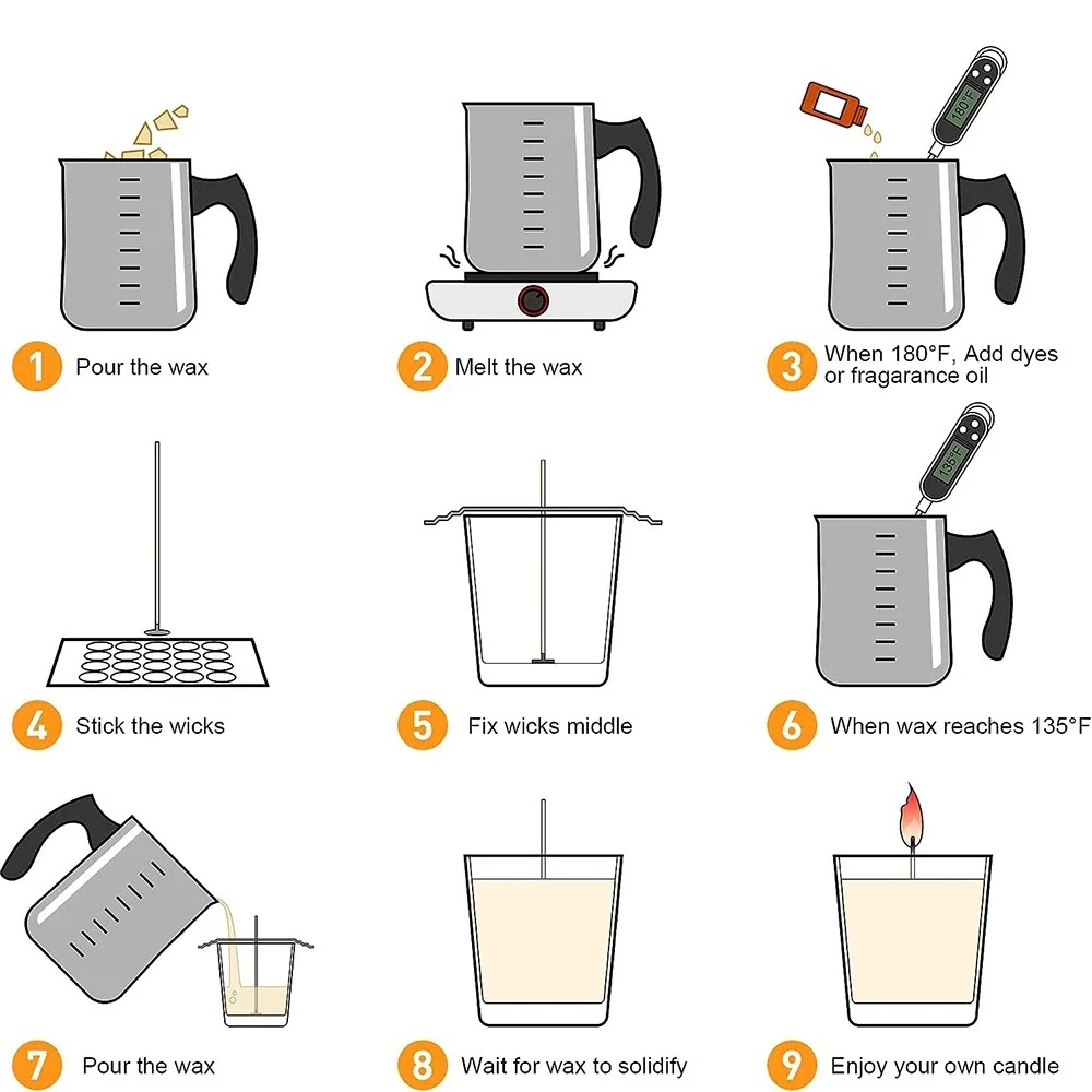 Glintmos DIY Candle Making Kit - Candle Making At Home avis et prix