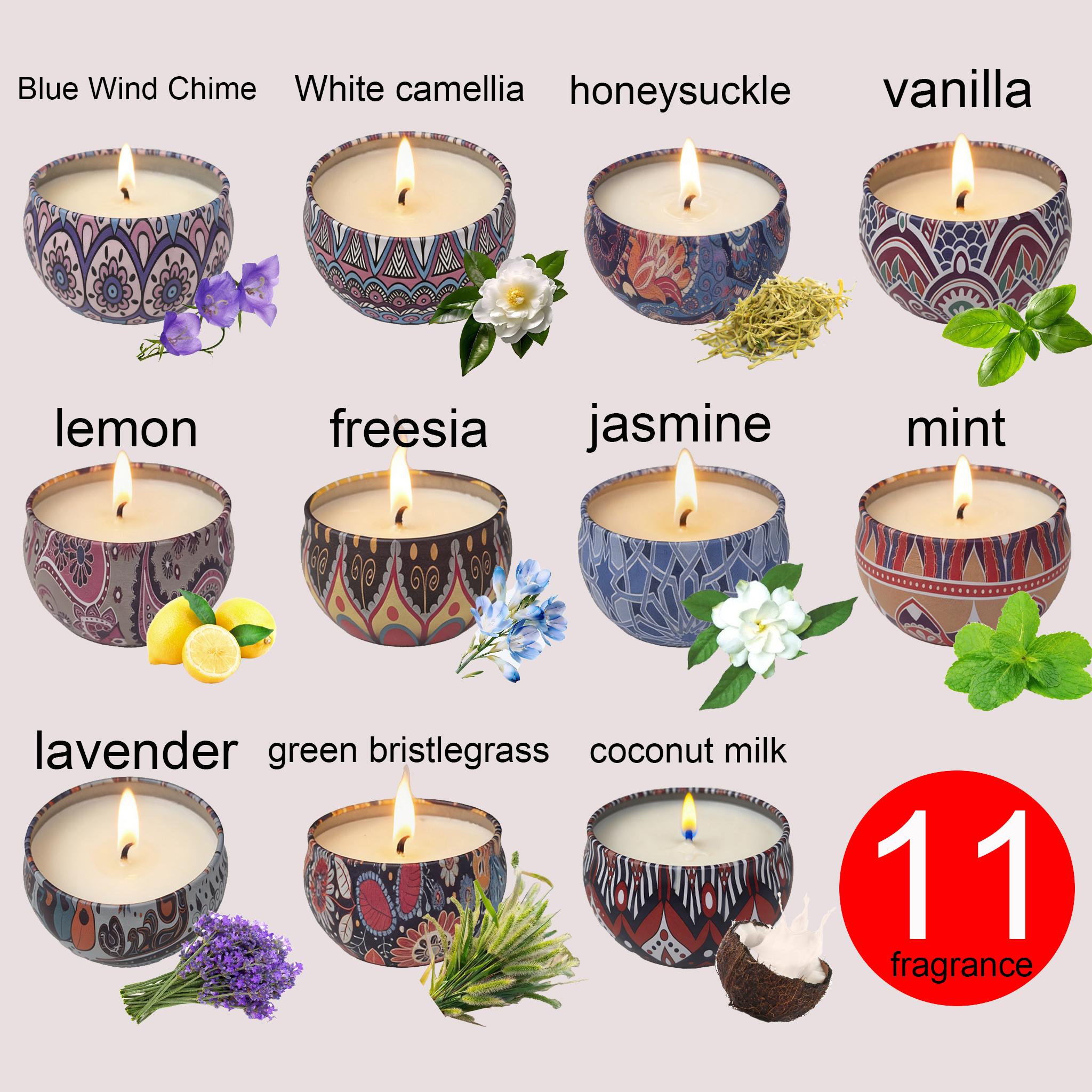 1 Pack of Ham-Scented Aromathe - Candle Making Wax avis et prix